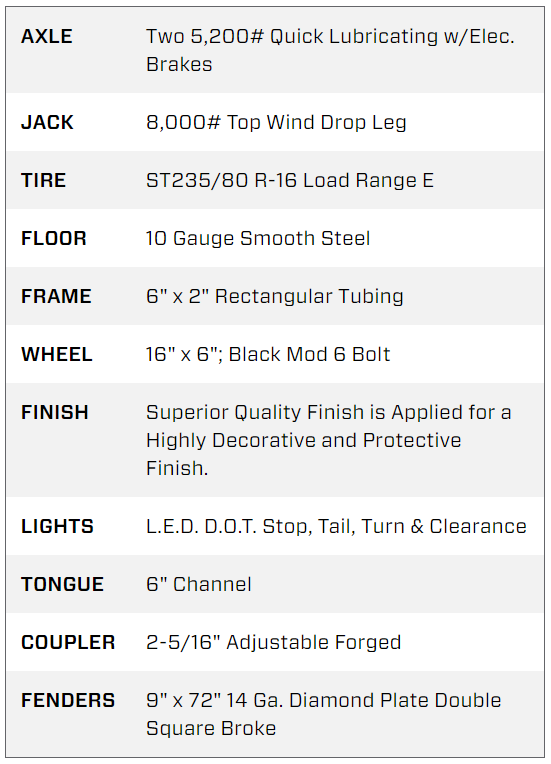 14 Foot Big Tex Heavy Duty with Full Tilt Bed Black Equipment Trailer (14FT-20BK) - Image 4